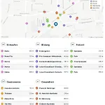 Tolle, Geraeumige In Ausgezeichneter Lage * München