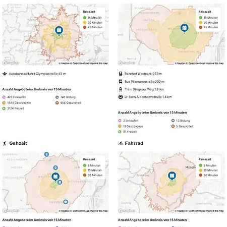 Tolle, Geraeumige In Ausgezeichneter Lage * Munich