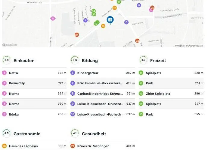 Tolle, Geraeumige In Ausgezeichneter Lage * Monachium