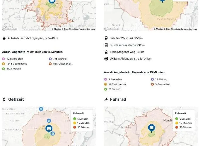 Tolle, Geraeumige In Ausgezeichneter Lage * Munich